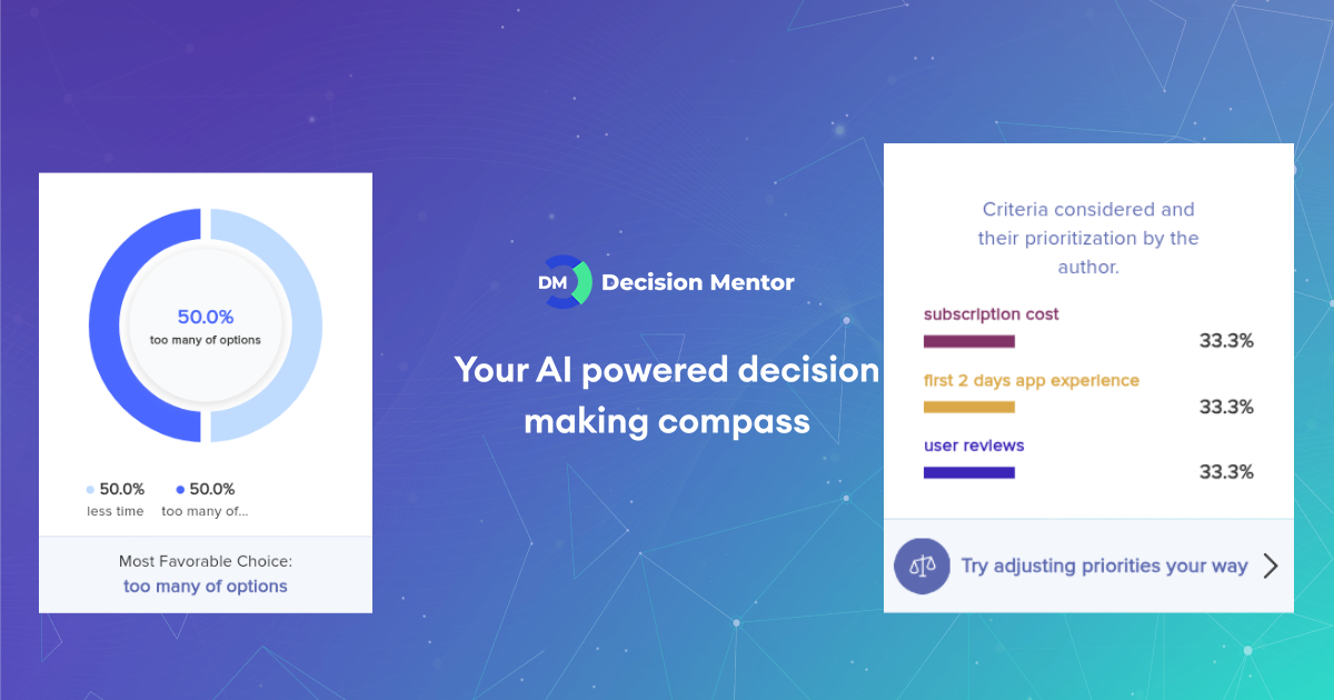 what to see whether it's worth subscribe particular app in Play Store 1